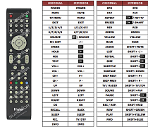 Haier LET32C600F náhradní dálkový ovladač jiného vzhledu