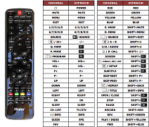 Haier LET39C800HF náhradní dálkový ovladač jiného vzhledu