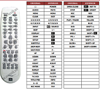 Daewoo DVR-6705, VR-6815, DVR-6835 náhradní dálkový ovladač jiného vzhledu