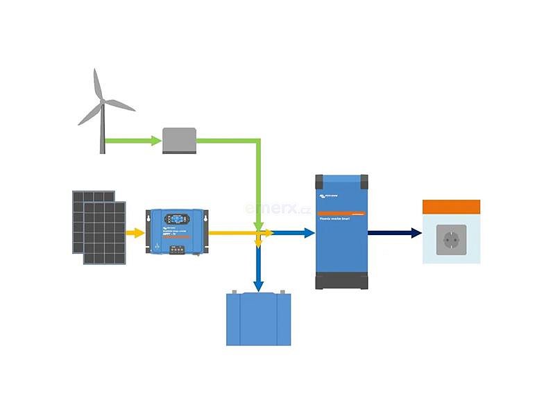 Měnič napětí Smart Victron Energy Phoenix 3000VA 12V