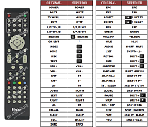 Haier LTF24C360 náhradní dálkový ovladač jiného vzhledu