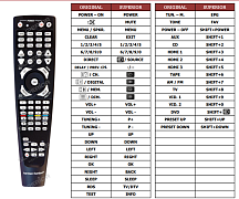 HARMAN KARDON AVR 156/230 náhradní dálkový ovladač jiného vzhledu