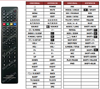 Telecomando Di Ricambio BELIFE Per Medion RC4848 | 40057194 Compatibile