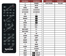 Technisat  DIGITRADIO náhradní dálkový ovladač jiného vzhledu