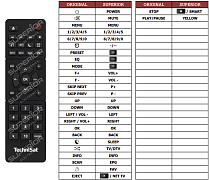 Technisat  DIGITRADIO-143CD náhradní dálkový ovladač jiného vzhledu