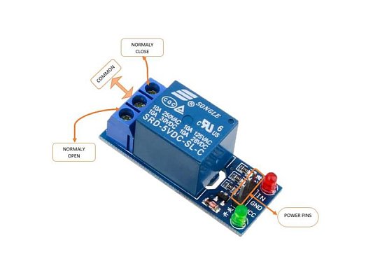 Modul relé 1-kanál 12V High level