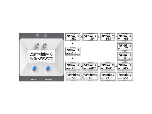 Solární regulátor MPPT EPever 150VDC/80A 8415AN - 12/24/48V