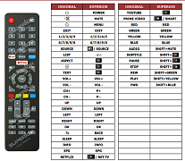 Dyon SMART 22 XT, 55 XT, 40 XT, 32 XTV2 náhradní dálkový ovladač jiného vzhledu