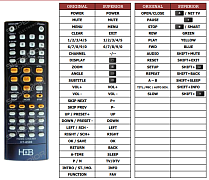 H & B HT-6500 náhradní dálkový ovladač jiného vzhledu