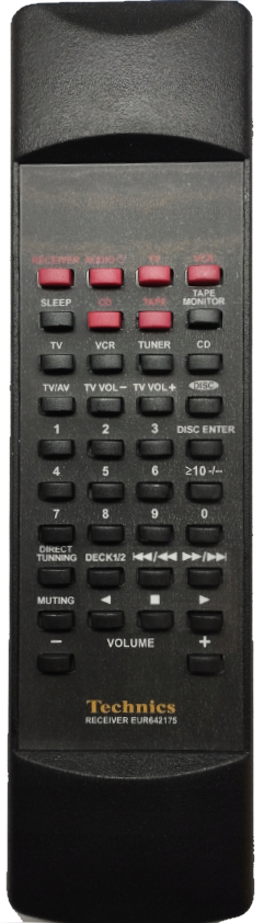 Technics SA-EX100, EUR642175 náhradní dálkový ovladač se stejným popisem