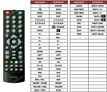 Denver DMB114HD náhradní dálkový ovladač jiného vzhledu