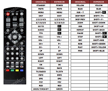 Denver DVBT2-HD-USB náhradní dálkový ovladač jiného vzhledu