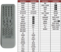 Denver DVD908 náhradní dálkový ovladač jiného vzhledu