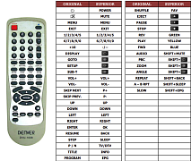 Denver DVU-1008 náhradní dálkový ovladač jiného vzhledu
