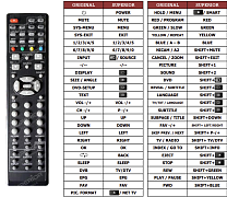 Denver LDD-2451DVBT náhradní dálkový ovladač jiného vzhledu