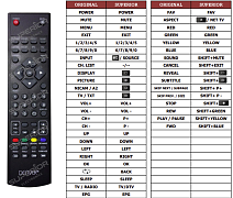 Denver LED-3269 náhradní dálkový ovladač jiného vzhledu
