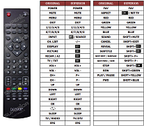 Denver LED-3271 náhradní dálkový ovladač jiného vzhledu