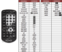 Denver MTW753-TWIN náhradní dálkový ovladač jiného vzhledu