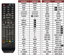 Denver TFD-2208DVBT náhradní dálkový ovladač jiného vzhledu