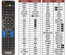 Vivax 50UHD122T2S2SM, 50UHD123T2S2SM, 55UHD122T2S2SM neoriginální dálkový ovladač