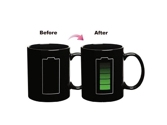 Hrnek GADGET MASTER Battery Mug