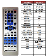 Sharp RRMCGA082AWSA neoriginální dálkový ovladač