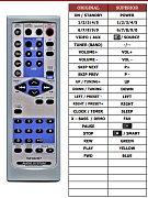 Sharp RRMCGA081AWSA neoriginální dálkový ovladač