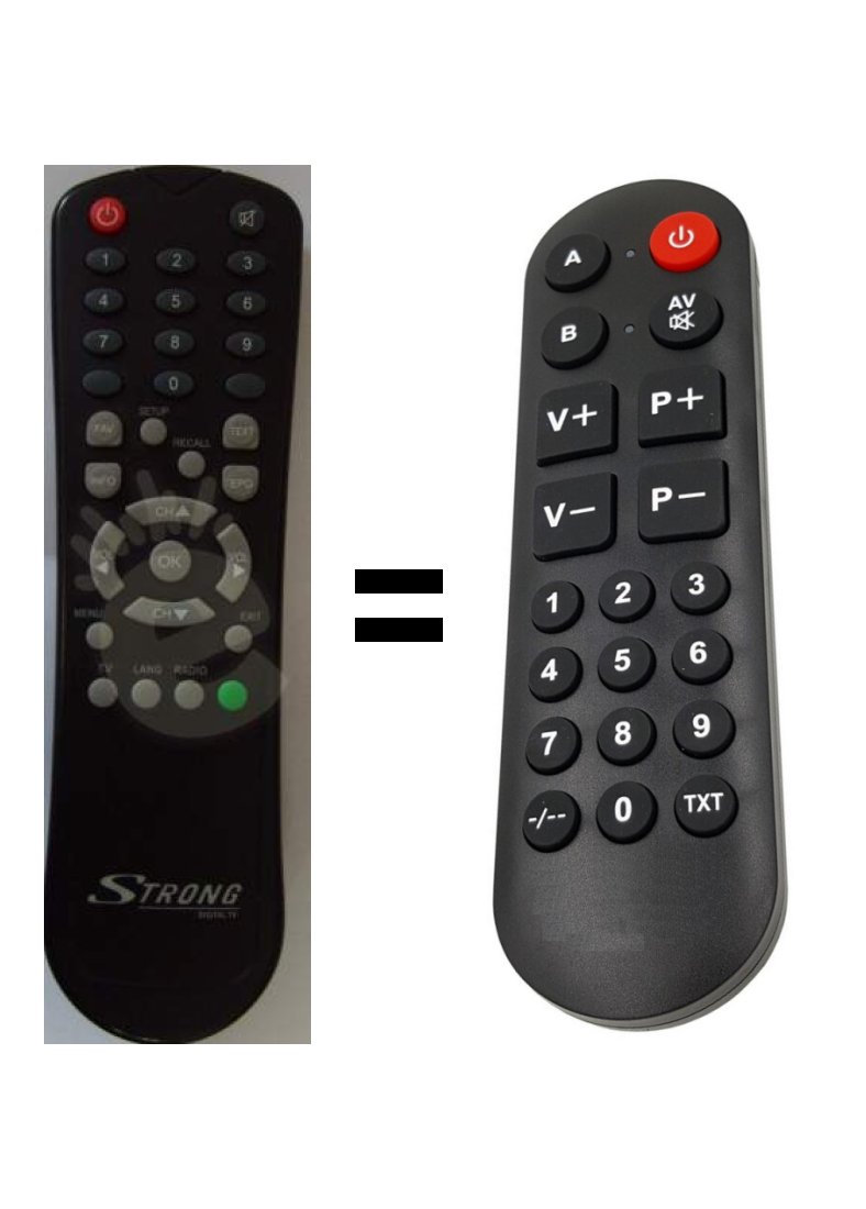 Strong SRT6502 replacement remote control for seniors