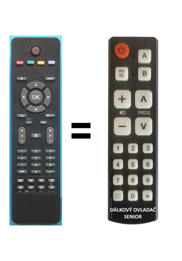 Gogen TVL 32875 replacement remote control for seniors