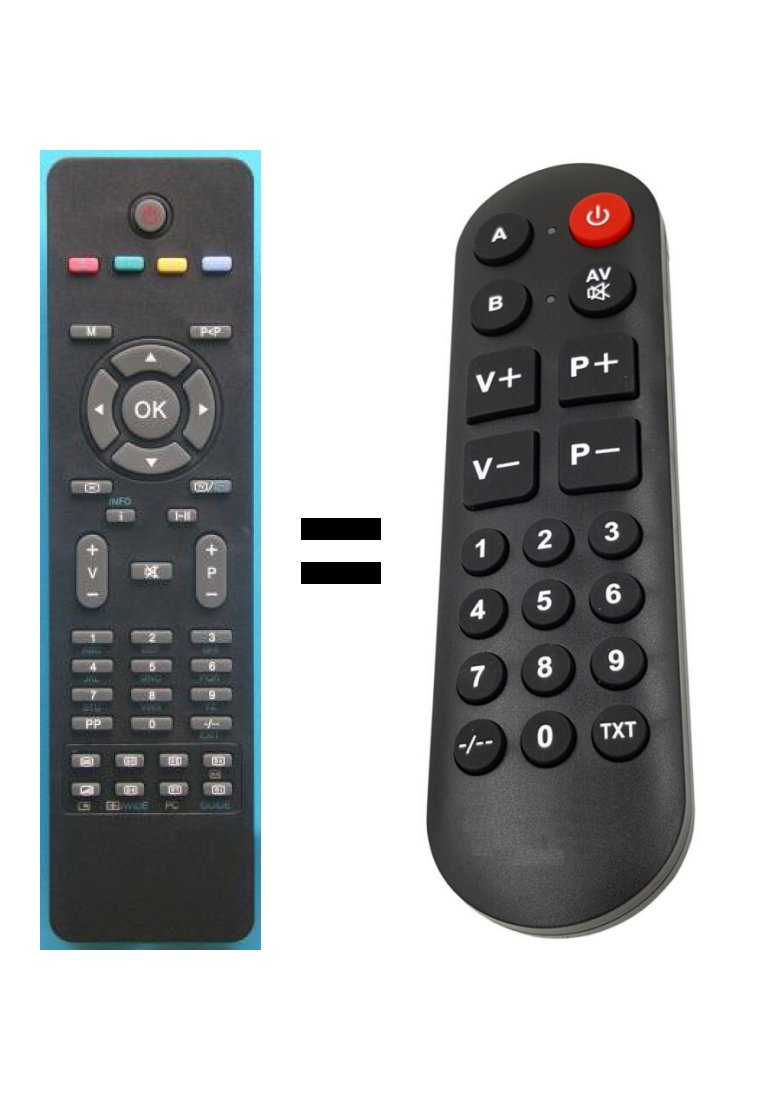 Gogen TVL 32875 replacement remote control for seniors