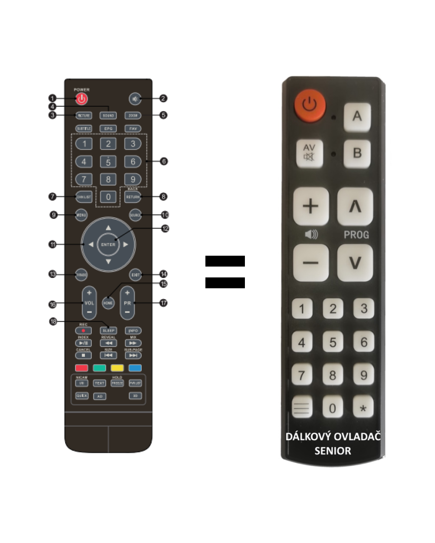 Strong SRT49FX4003 replacement remote control for seniors