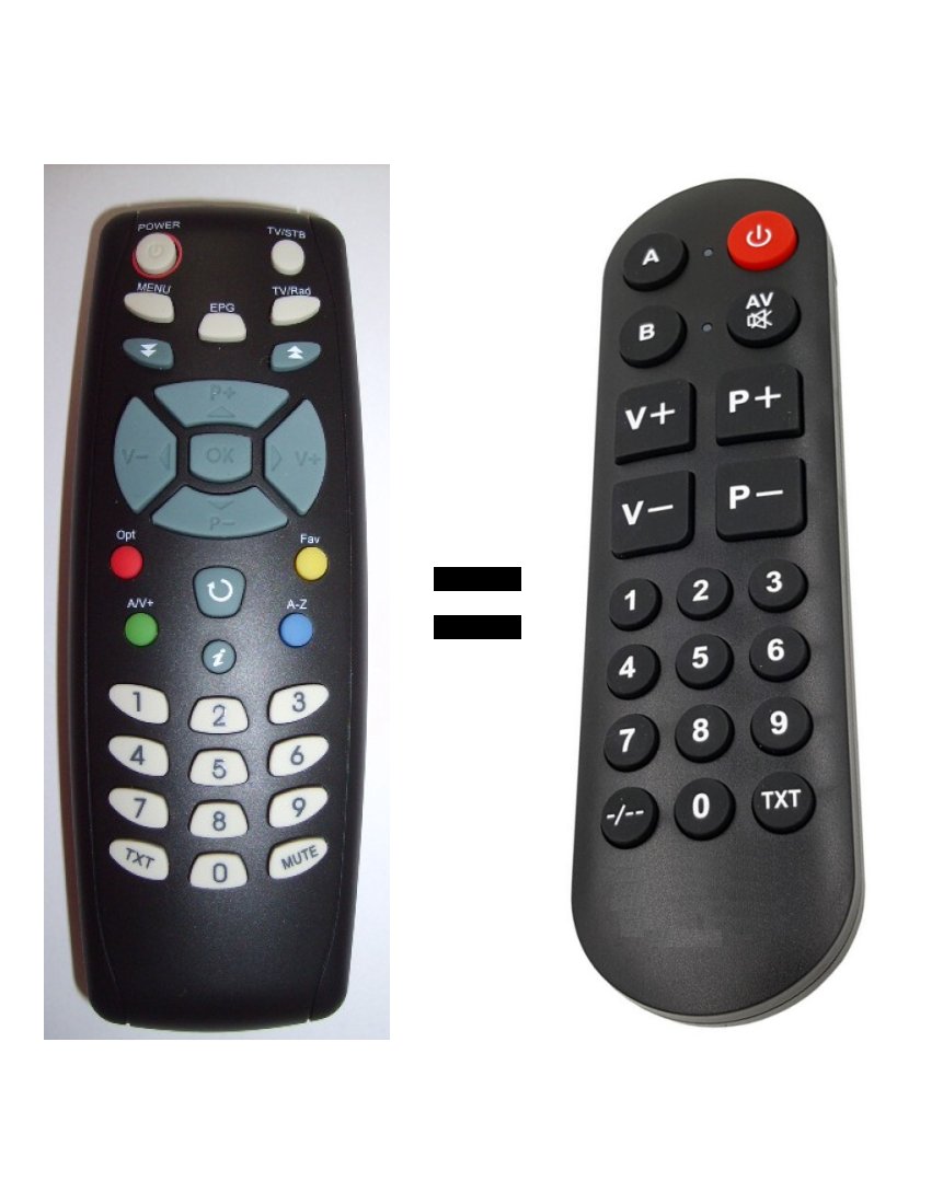 Mascom MC2000 CR HDCI replacement remote control for seniors