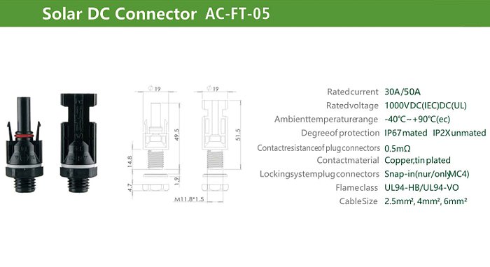 Konektor pro solární panely MC4 GETI na panel 1200V male