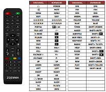 Zgemma Star H1 náhradní dálkový ovladač jiného vzhledu