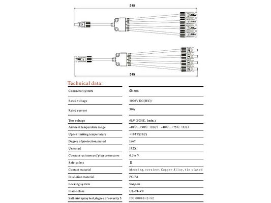 Kabel MC4 rozbočení 1x zdířka/ 4x konektor 30cm