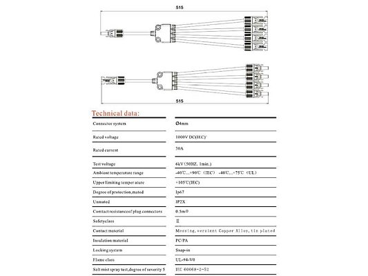 Kabel MC4 rozbočení 1x konektor/ 4x zdířka 30cm