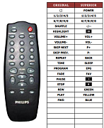 Philips CD723, CD820 náhradní dálkový ovladač jiného vzhledu