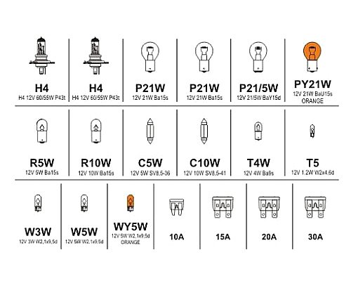 Sada autožárovek MEGA H4+H4+pojistky COMPASS 08519