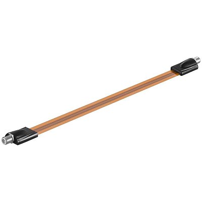 Koaxiální satelitní anténní průchodka rámem okna, 2x F konektor, výška 0,3mm