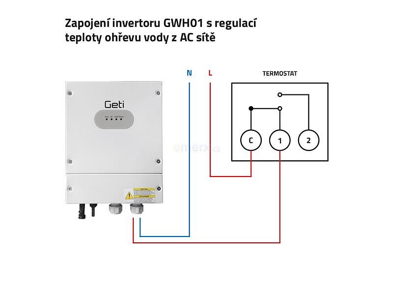 Solární invertor GETI GWH01 4000W MPPT pro PV ohřev vody