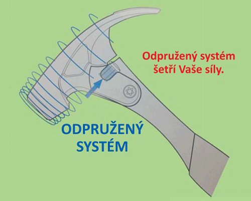 Kladivo pokrývačské LOBSTER 101371