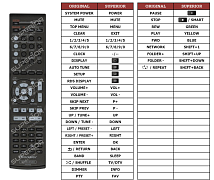 Pioneer AXD7688