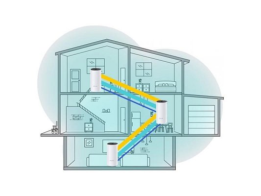 Router TP-LINK Deco E4 1ks