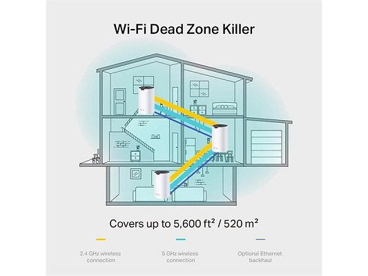 Router TP-LINK Deco S7 1ks