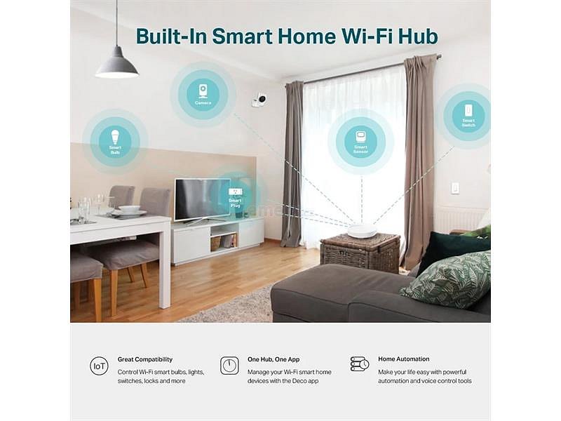 Router TP-LINK Deco M5 1ks