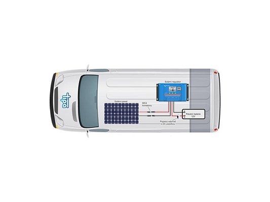 Solární sestava Karavan Victron Energy 90Wp