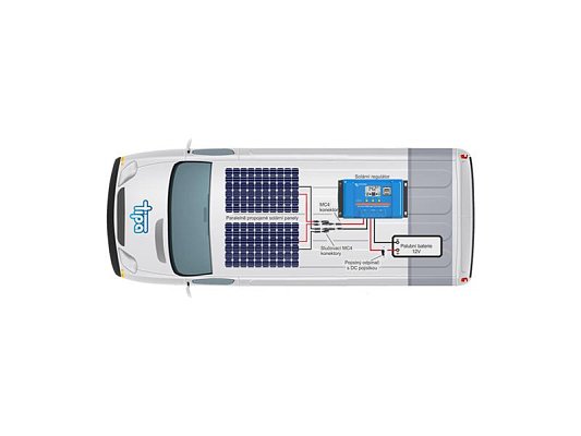 Solární sestava Karavan Victron Energy 180Wp