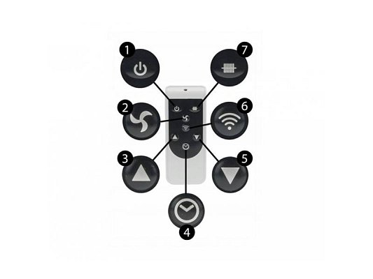 Smart konvektor LTC LXUG25 WiFi Tuya