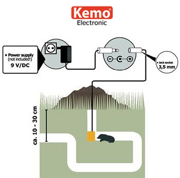 Odpuzovač krtků a hrabošů KEMO M069N
