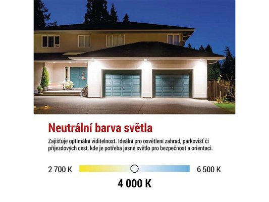 LED reflektor EMOS ZS2243W Simpo 50W
